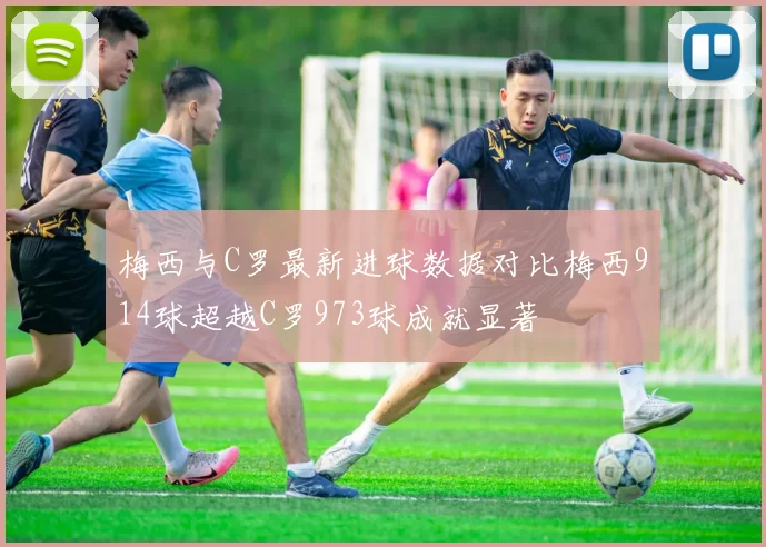 梅西与C罗最新进球数据对比梅西914球超越C罗973球成就显著